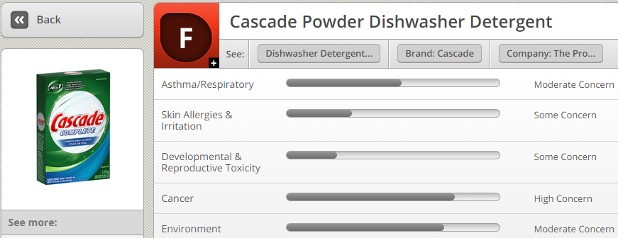 cascade_dish_detergent